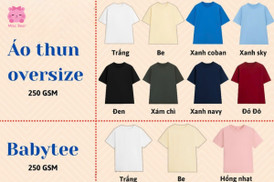 các loại áo phông
