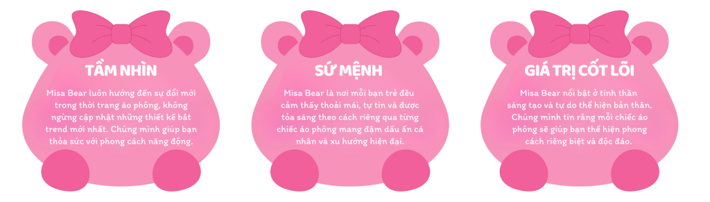 ba điều về chúng mình
